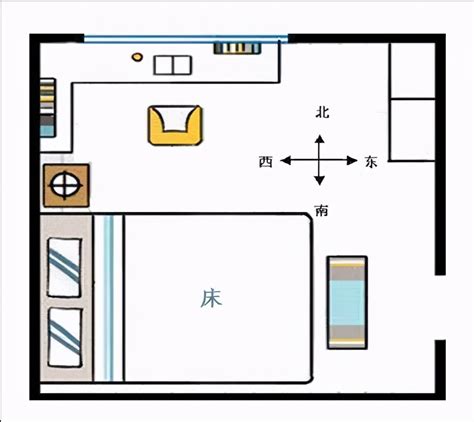 床的方位|床头朝哪个方向好？不要对着这4处，是有依据的